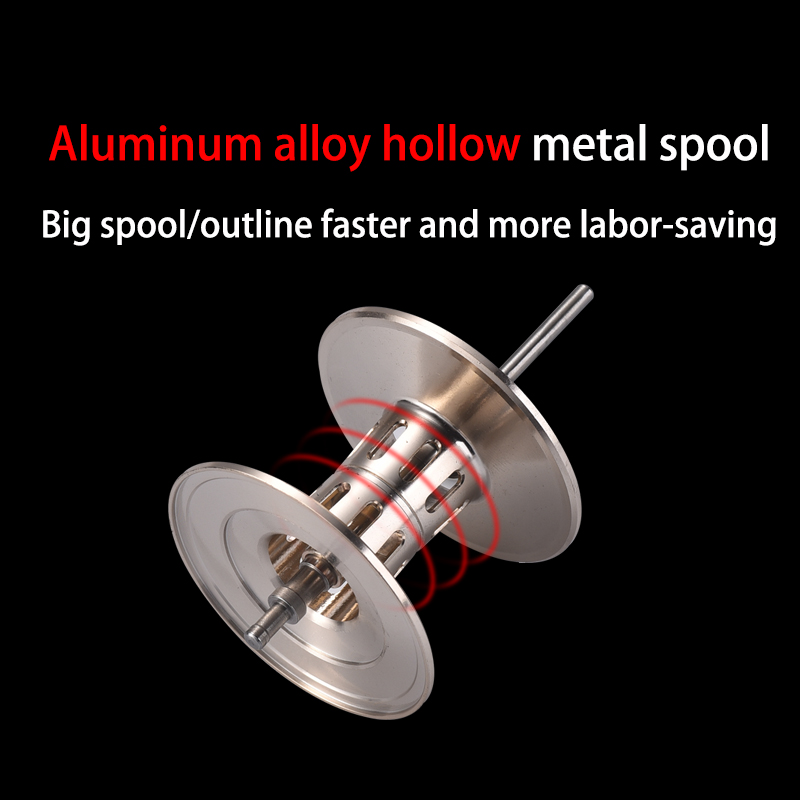 รอกเบทคาสติ้งสำหรับตกปลาทะเล ล - Trolling Reel บทวิจารณ์และราคา