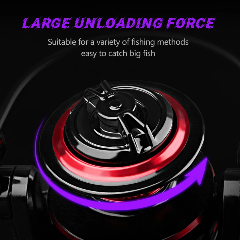 DEUKIO ตกปลา Reel 2000-7000 ลา - Trolling Reel บทวิจารณ์และราคา