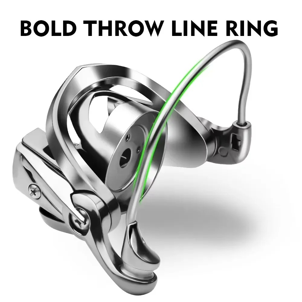 รอกตกปลาแบบหมุนรุ่นใหม่ของโอคุ - Trolling Reel บทวิจารณ์และราคา