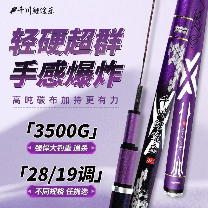 คันเบ็ดตกปลาคาร์บอนไฟเบอร์แบบย - Ice Fishing Reel บทวิจารณ์และราคา