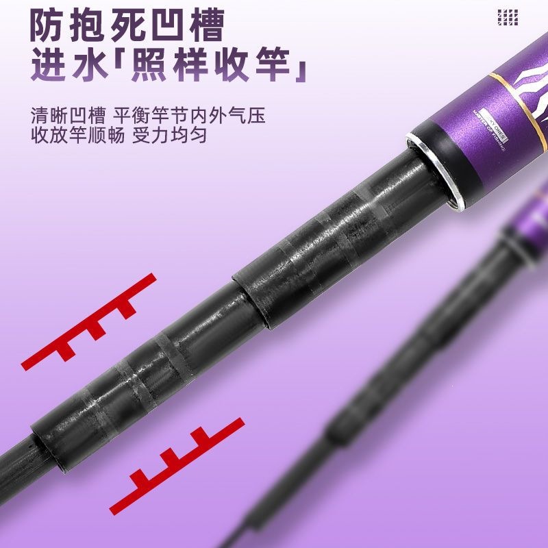 คันเบ็ดตกปลาคาร์บอนไฟเบอร์แบบย - Ice Fishing Reel บทวิจารณ์และราคา