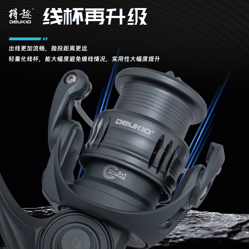 รอกตกปลาแบบสปินนิ่งรุ่น Kt Ser - Ice Fishing Reel บทวิจารณ์และราคา