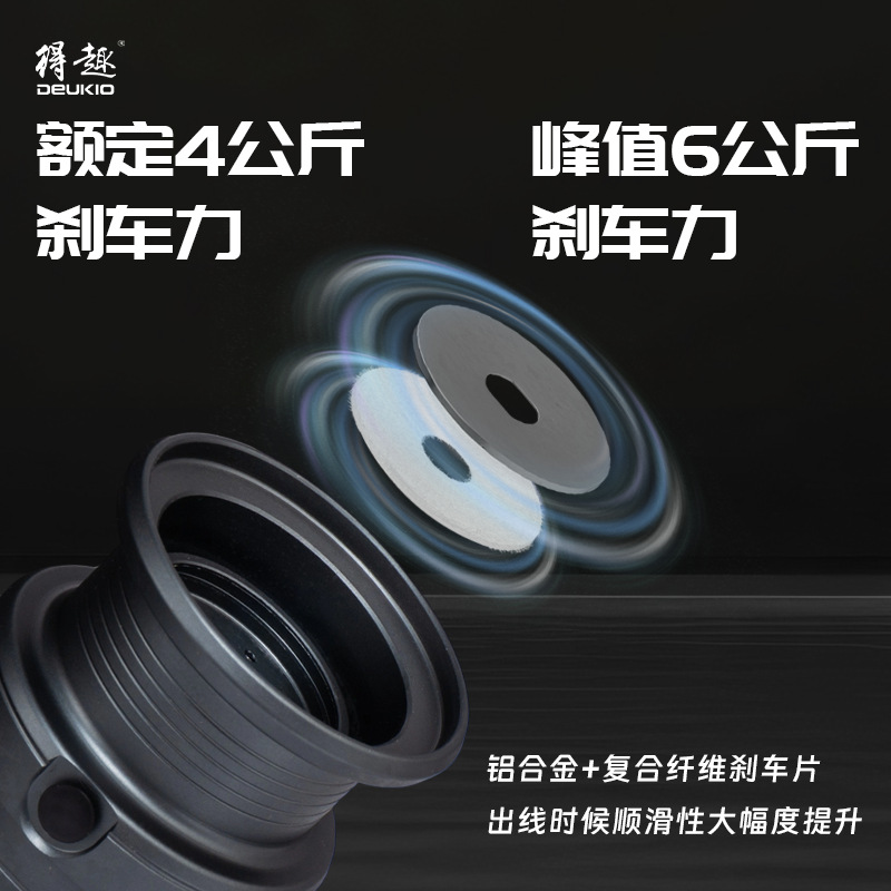 รอกตกปลาแบบสปินนิ่งรุ่น Kt Ser - Ice Fishing Reel บทวิจารณ์และราคา