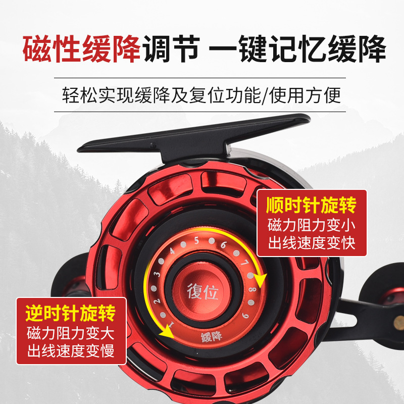 รอกตกปลาแบบดิจิตอลพร้อมหน้าจอแ - Ice Fishing Reel บทวิจารณ์และราคา