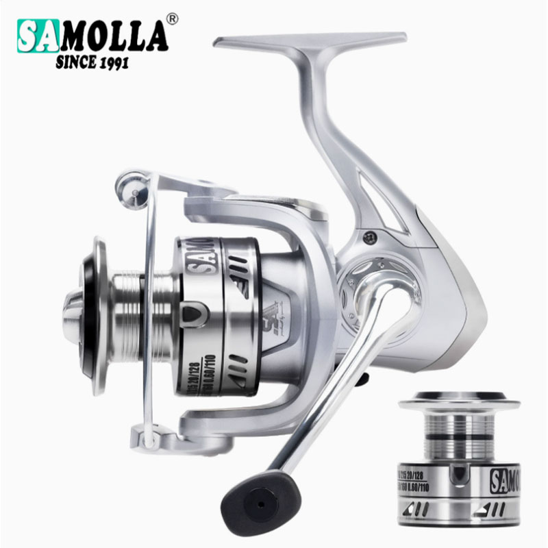 รอกตกปลาแบบหมุนรุ่นใหม่ปี 2026 - Trolling Reel บทวิจารณ์และราคา