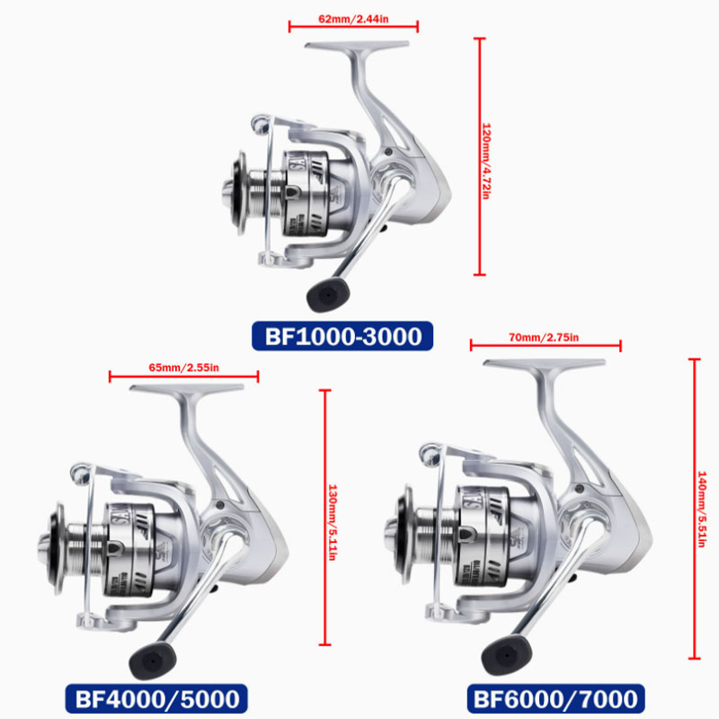 รอกตกปลาแบบหมุนรุ่นใหม่ปี 2026 - Trolling Reel บทวิจารณ์และราคา