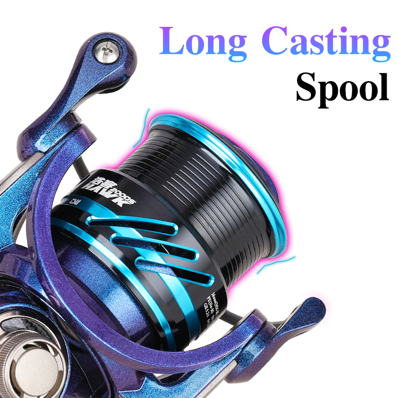 รอกตกปลา TSURINOYA รุ่น HAWK 2 - Ice Fishing Reel บทวิจารณ์และราคา
