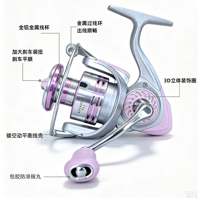 รอกตกปลาแบบสปินนิ่ง ตัวเรือนโล - Ice Fishing Reel บทวิจารณ์และราคา