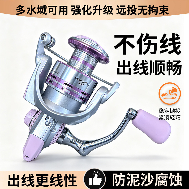 รอกตกปลาแบบสปินนิ่ง ตัวเรือนโล - Ice Fishing Reel บทวิจารณ์และราคา