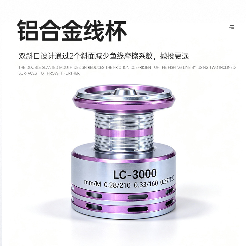 รอกตกปลาแบบสปินนิ่ง ตัวเรือนโล - Ice Fishing Reel บทวิจารณ์และราคา