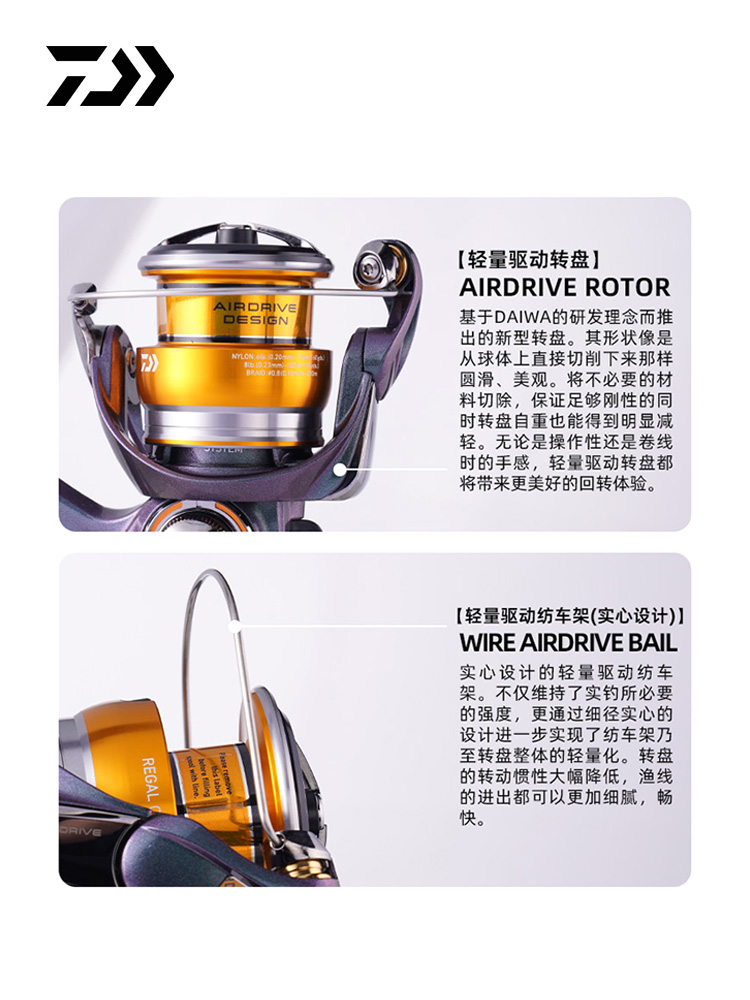 2024 DAIWA REGAL CS LT Spinnin - Ice Fishing Reel บทวิจารณ์และราคา