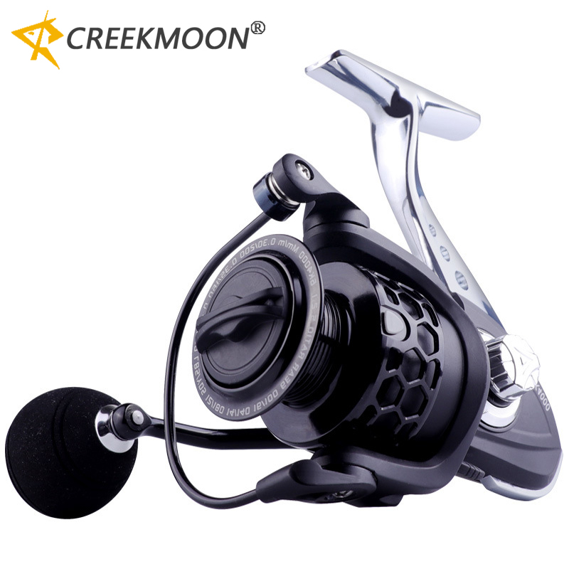 รอกตกปลาโลหะสำหรับการตกปลาระยะ - Trolling Reel บทวิจารณ์และราคา