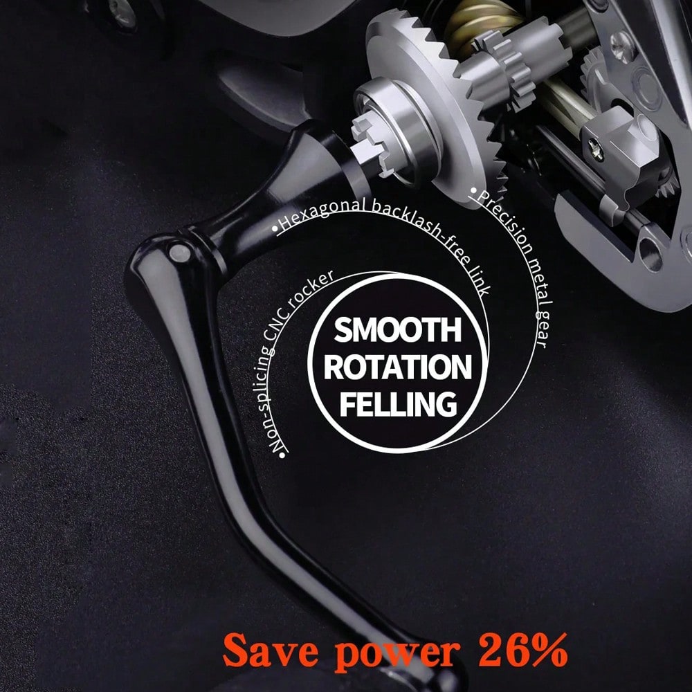 รอกตกปลาโลหะสำหรับการตกปลาระยะ - Trolling Reel บทวิจารณ์และราคา
